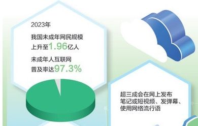 未成年人上网如何更加清爽