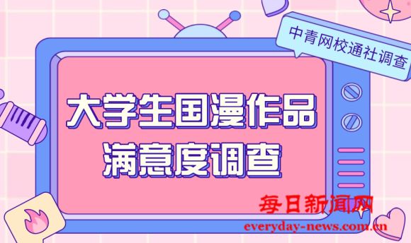 大学生国漫作品满意度调查：超八成希望融入