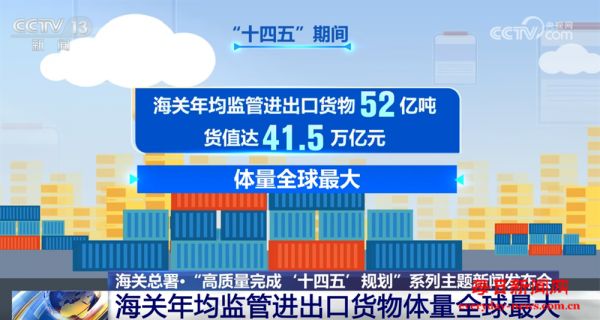 “十四五”期间通关便利化实现新突破 海关