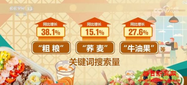 我国人均粮食占有量500公斤夯实根基 多