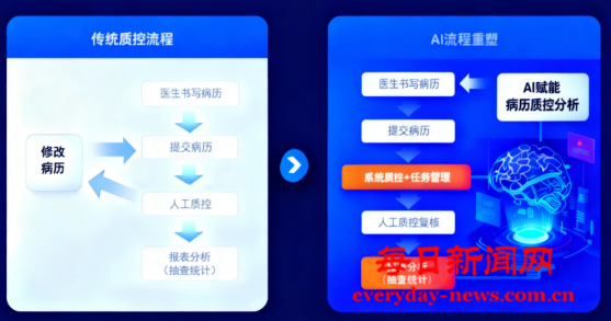 啊啊啊11111111111111.png 啊啊啊11111111111111.png